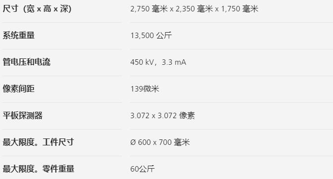 南川南川蔡司南川工业CT