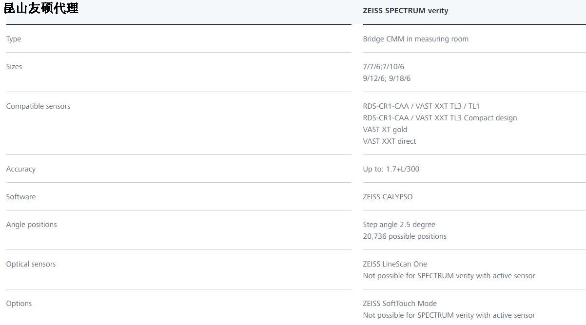 南川蔡司南川三坐标SPECTRUM verity